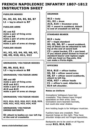 VX0004 - British Peninsular SINGLE SPRUE Infantry Flank Companies
