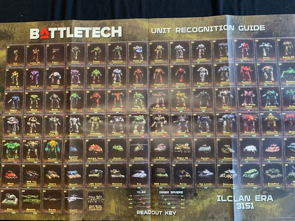 Battletech: Mercenaries Poster 3 Pack - Wargames Emporium