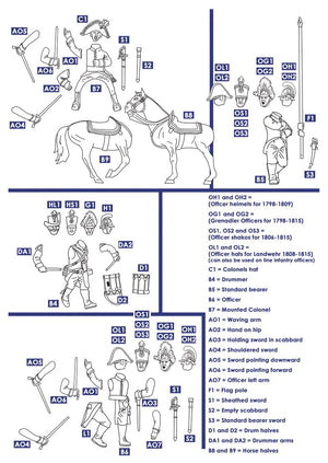 Victrix Austrian Napoleonic Command SINGLE SPRUE 1806-1815