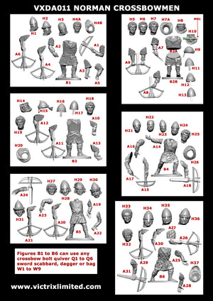 Victrix Pillage: Norman Warband