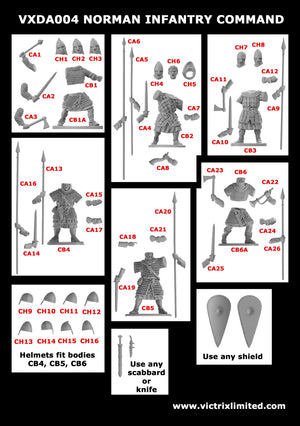 Victrix Pillage: Norman Warband