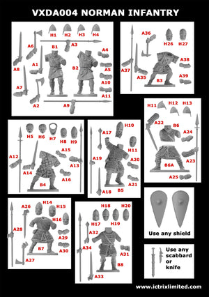 Victrix Pillage: Norman Warband