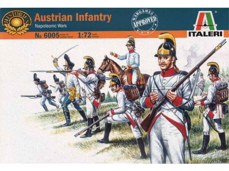 Italeri Austrian Grenadiers and Infantry
