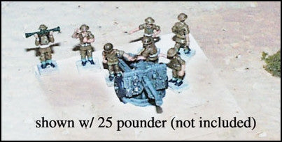 GHQ UK68 WWII UK Individual Artillery Crews